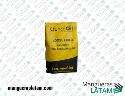 LOOSE FIBER Control de Derrames