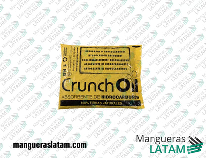 LOOSE FIBER Control de Derrames