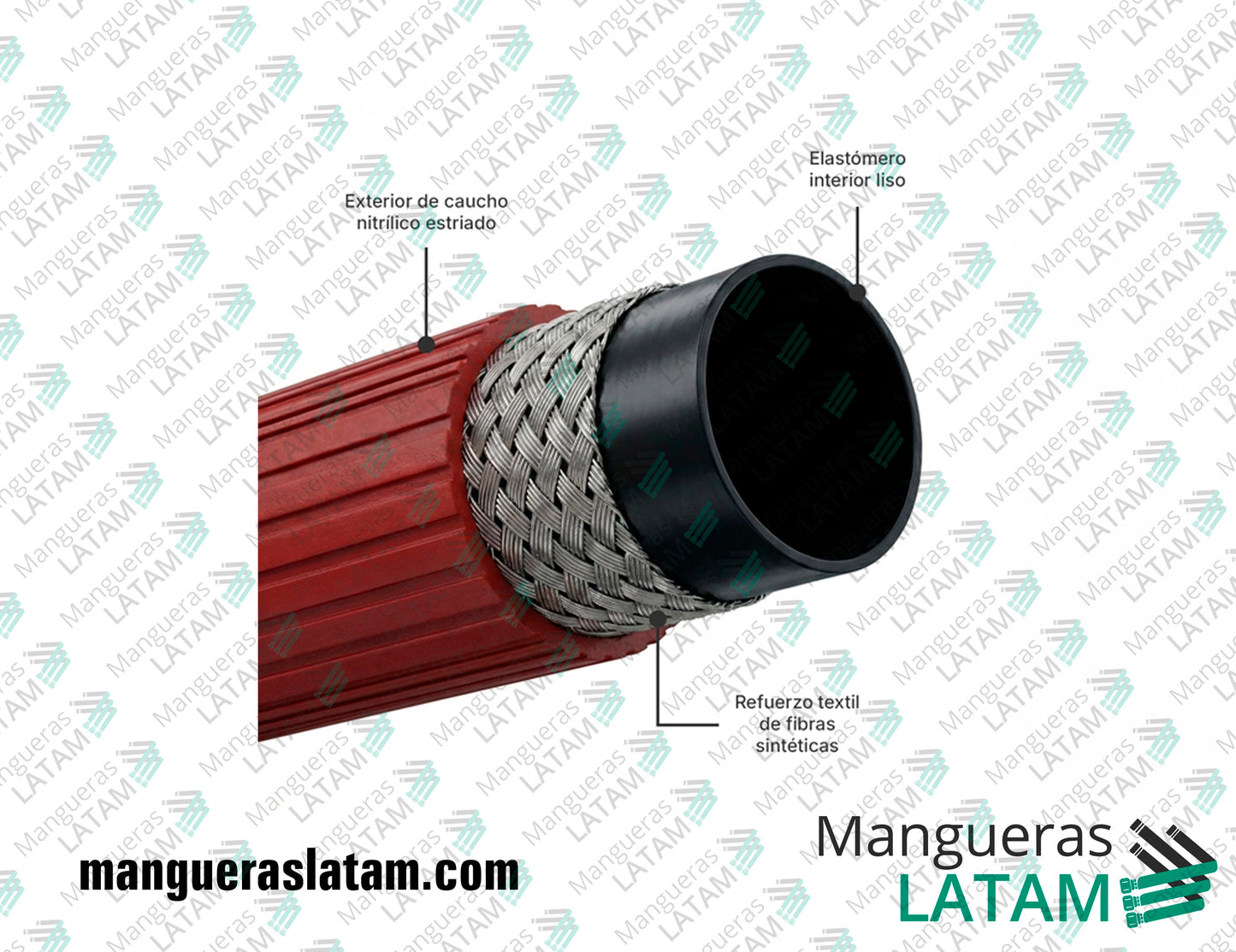 Manguera ARMTEX Sintética Tricapa Profesional para Extinción de Incendios