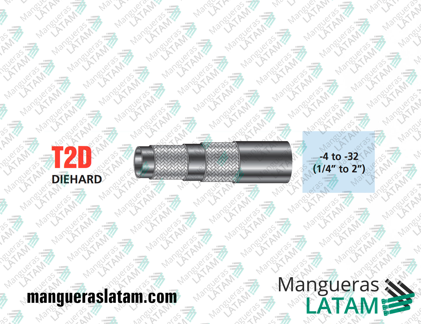 Manguera RYCO ISO. BRAID - 4000 PSI SLIDER