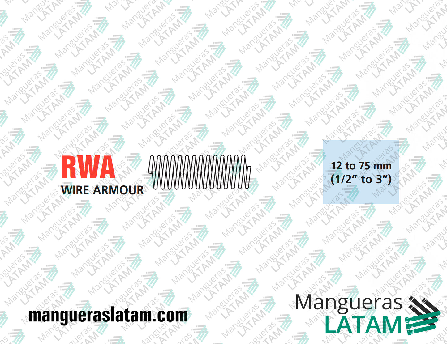 Manguera RYCO WIRE ARMOUR ACERO GALVANIZADO